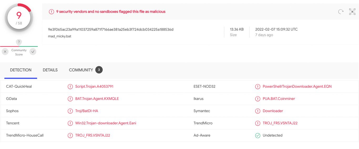 Exploit in the cryptocurrency mining code that used a dangerous Log4j vulnerability